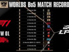 华体会体育-Faker赛事官方发布绝杀新规，IG争议不断！的简单介绍