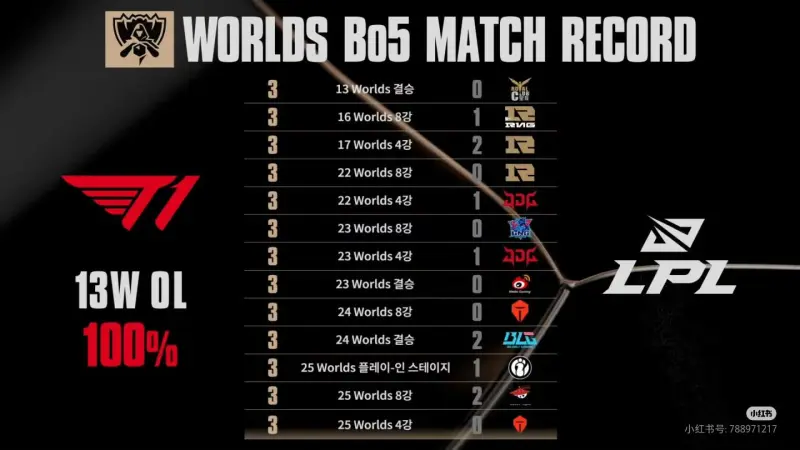 华体会体育-Faker赛事官方发布绝杀新规，IG争议不断！的简单介绍